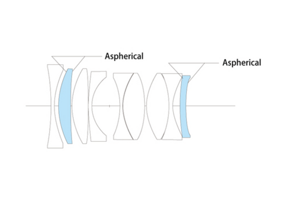 Voigtländer Nokton 1,2/35 mm IV VM, asphärisch, schwarz, Objektiv