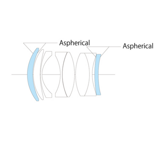Voigtländer Nokton 40mm F1.2 Aspherical  II VM Mount