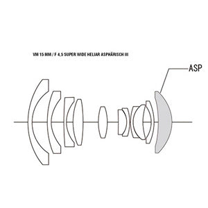 Voigtländer Super Wide Heliar 15mm F4.5 III Sony E-Mount