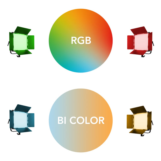 Walimex pro LED Rainbow 100W RGBWW Set 1 (1x Rainbow 100W, 1x Lampenstativ GN-806)